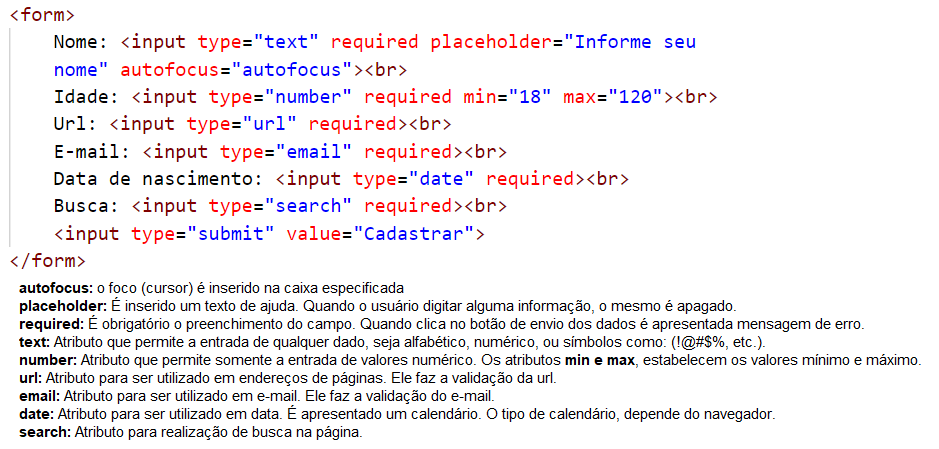 Inserindo formulário em HTML5