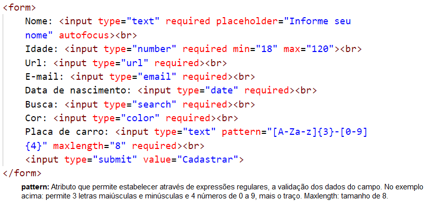 Inserindo formulário em HTML5 expressões regulares